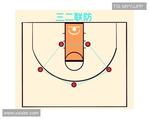 成都篮球队控制打法的深度解析与战术应用探讨